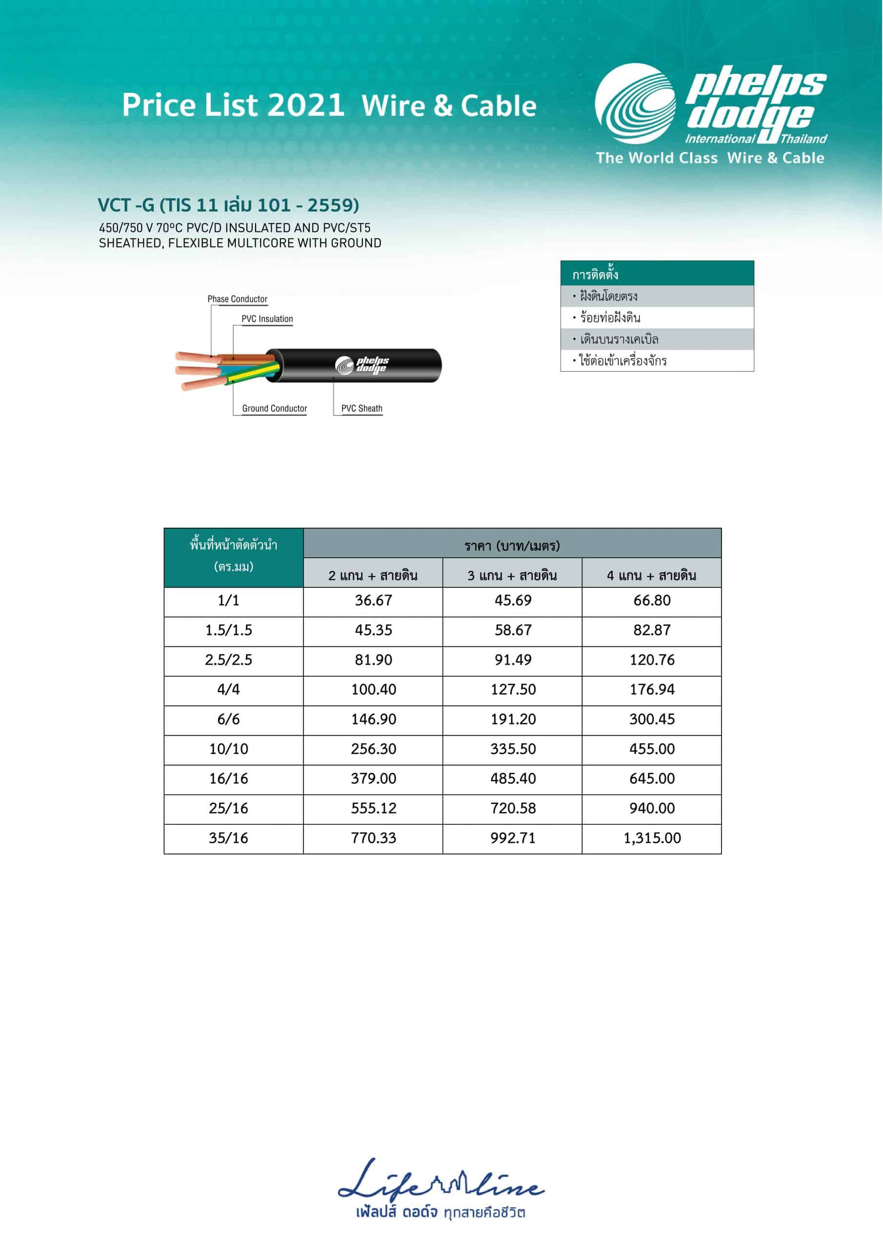 VCT-G มอก 11-2559