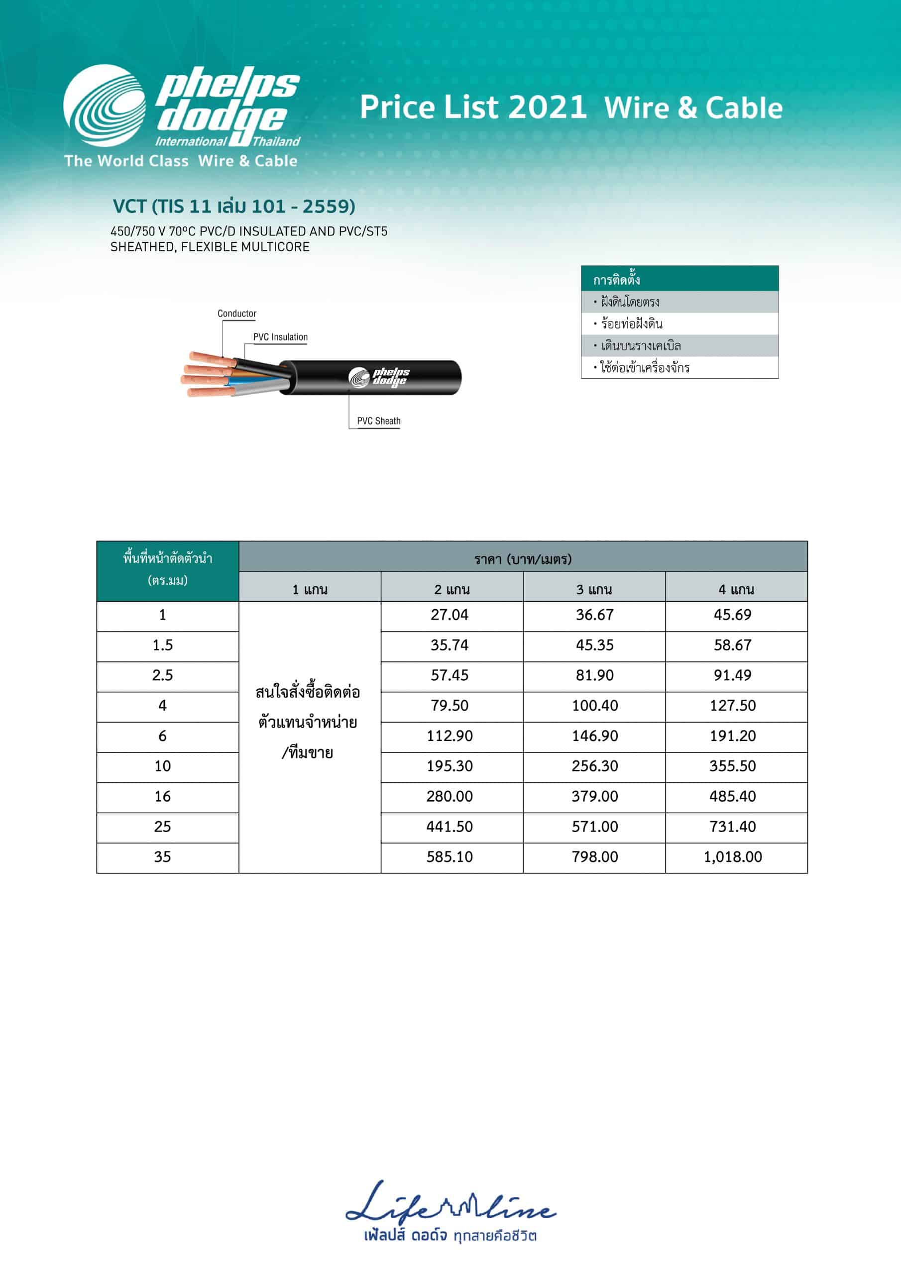 VCT มอก 11 2559