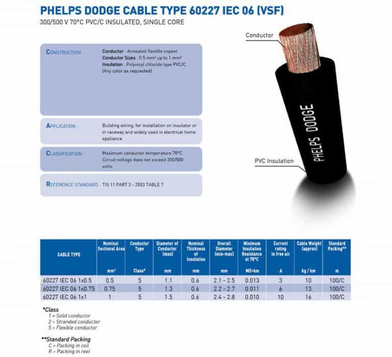 60227 IEC 06 (VSF) - Phelps Dodge Cable